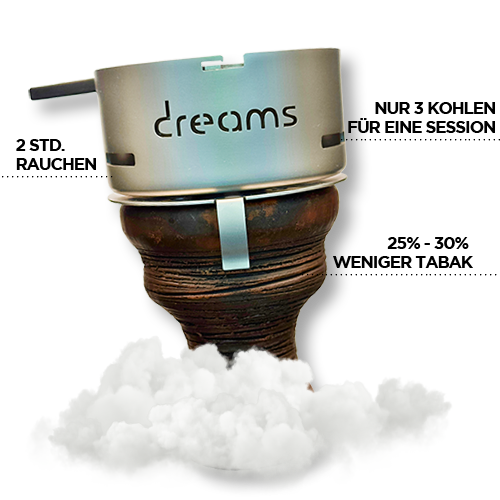 DreamsHMD_500x500_mit-Head
